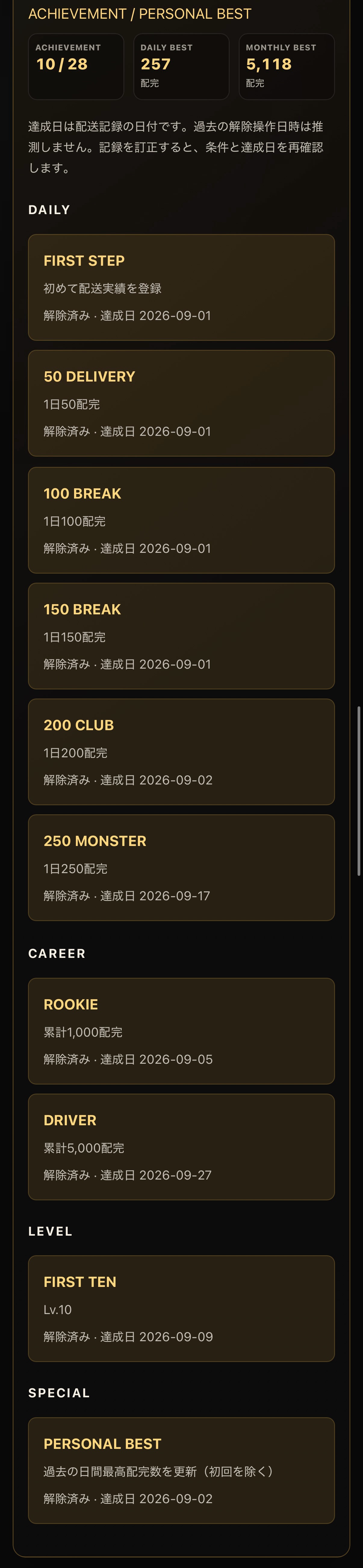 Achievement / Personal Best