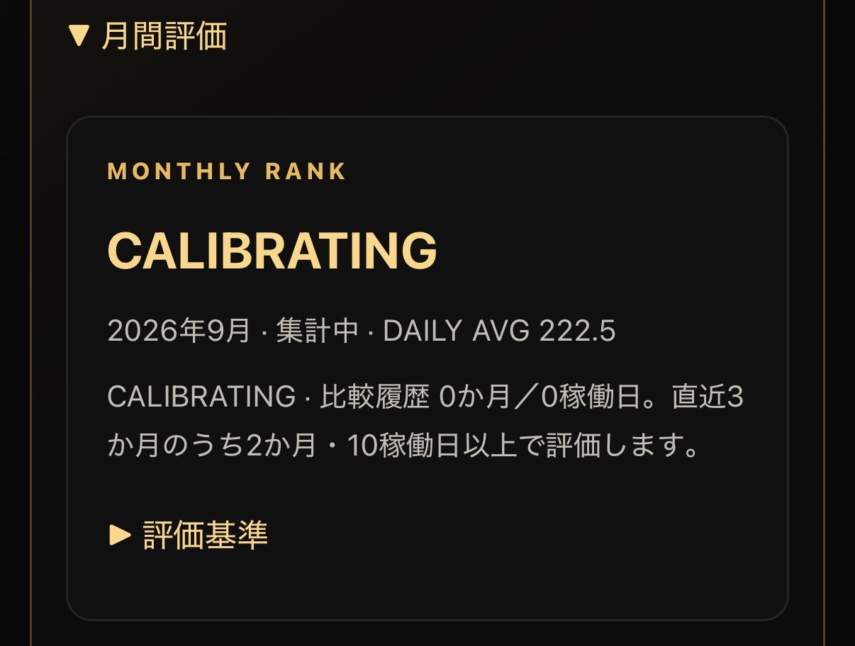 MONTHLY RANK|月間評価