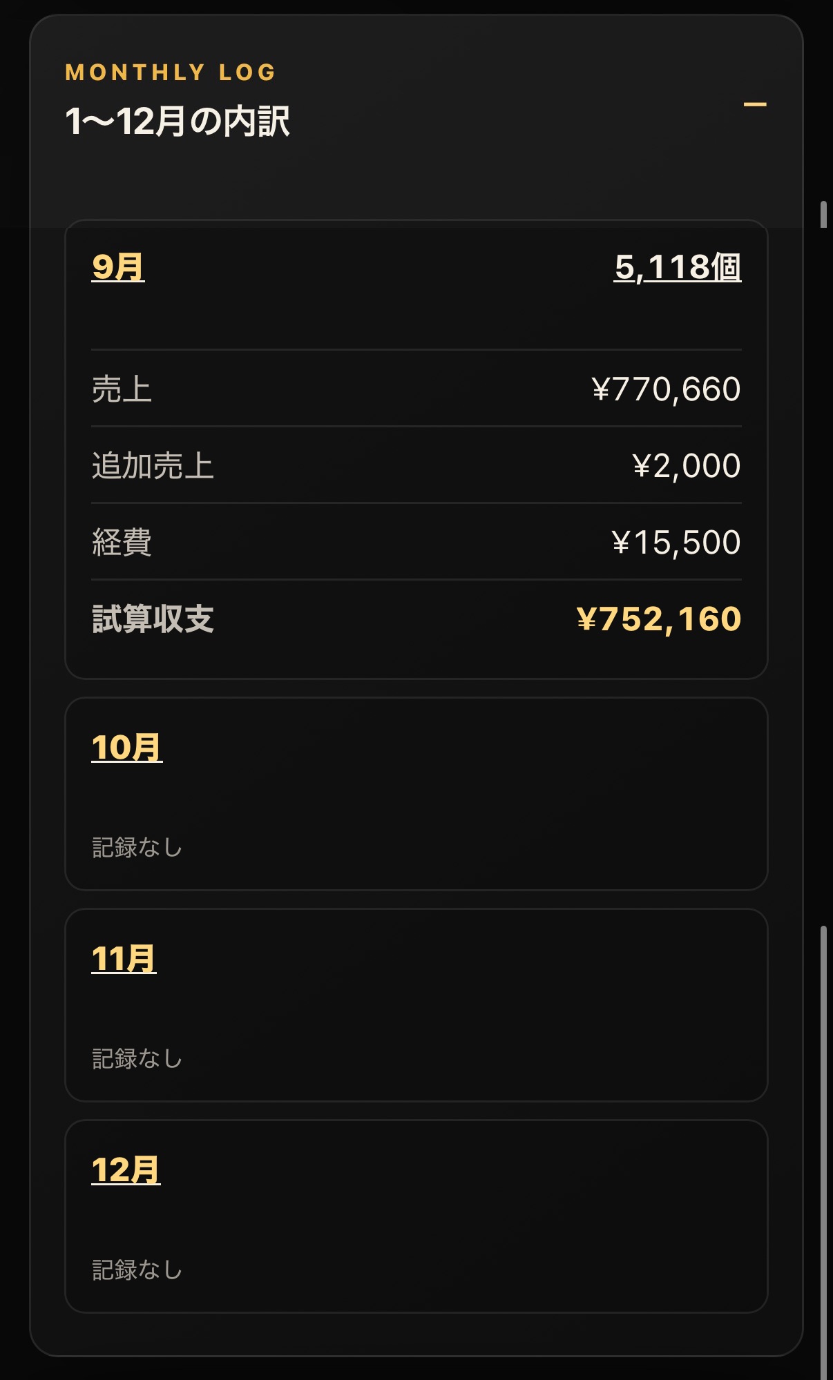 1〜12月の内訳