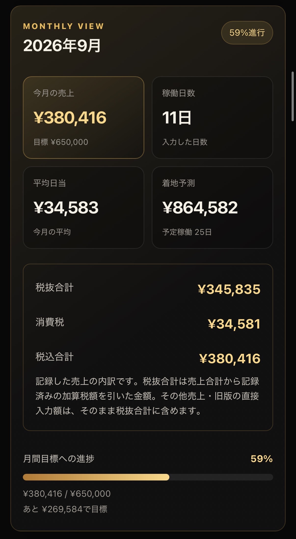 DELIPIT 月間集計画面